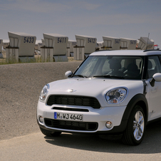 MINI (BMW) Countryman