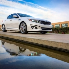 Kia Optima Gen.3