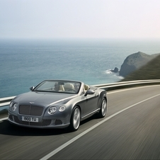 Bentley Continental GT (modern)