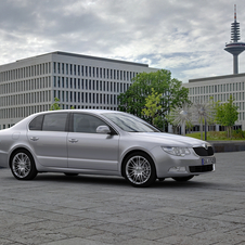 Skoda Superb (modern) Gen.2