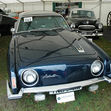 Studebaker Avanti