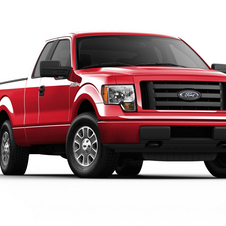 Ford F-Series