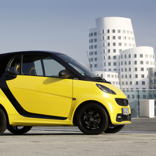 smart Fortwo Cityflame