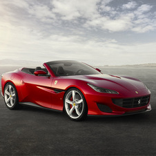 New Ferrari Portofino has 40hp more output than the California T