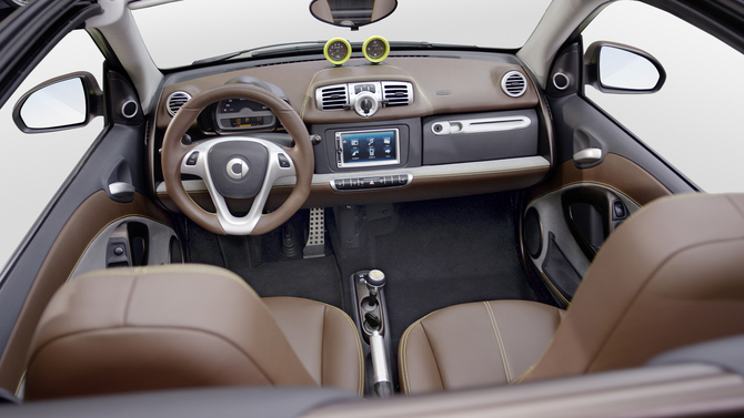 smart Fortwo BoConcept