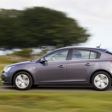 Chevrolet Cruze Gen.2