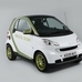 smart Fortwo Gen.2