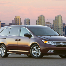 Honda Odyssey US