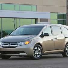 Honda Odyssey US