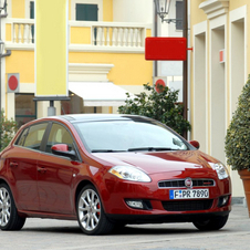 Fiat Bravo (modern)