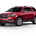 GMC Acadia AWD