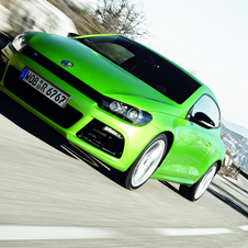 Volkswagen Scirocco R