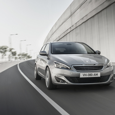 Peugeot 308 Allure 1.6 BlueHDi