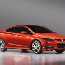 Honda Civic Si Concept