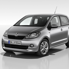 Skoda Citigo