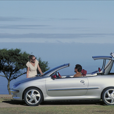 Peugeot 20Coeur