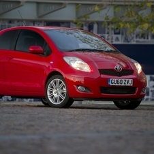 Toyota Yaris Gen.2