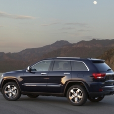 Jeep GGrand Cherokee Overland 5.7 V8 HEMI