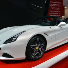 Ferrari California T