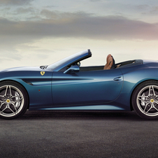 Ferrari California T