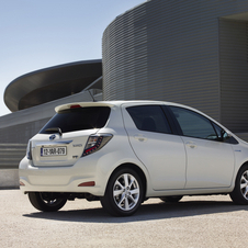 Toyota Yaris Hybrid Sport