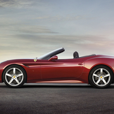 Ferrari California T