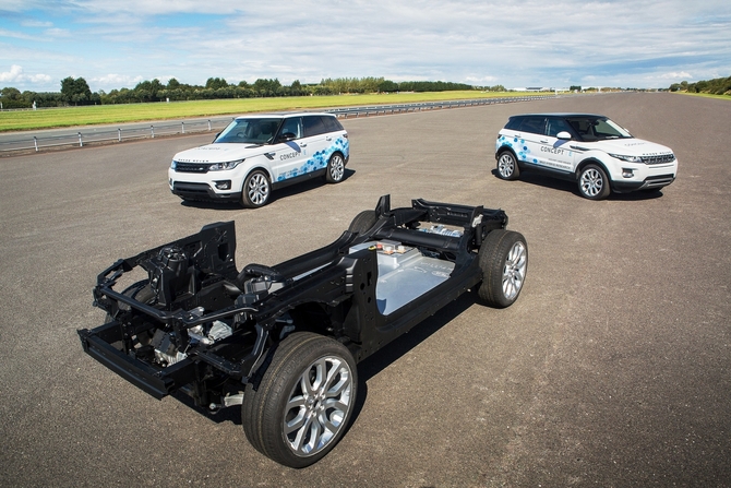 This research started in 2013 and will be the basis to create the next generation of Hybrid and Electric Vehicles This research started in 2013 and will be the basis to create the next generation of Hybrid and Electric Vehicles