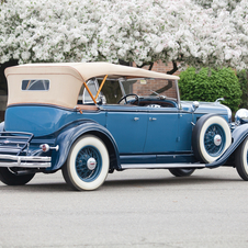 Lincoln Model K Sport Phaeton