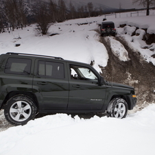 Jeep Patriot