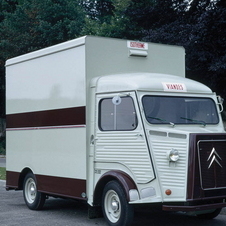 Citroën Type H Isotherme