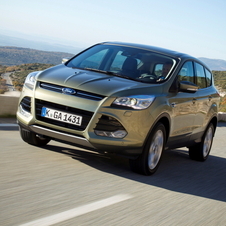 Ford Kuga 4x4 2.0TDCi Titanium Powershift