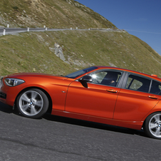 BMW 120d xDrive