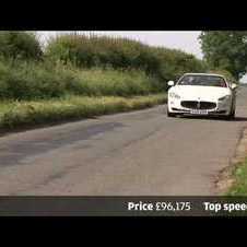 Maserati GranCabrio - 90sec review by autocar.co.uk